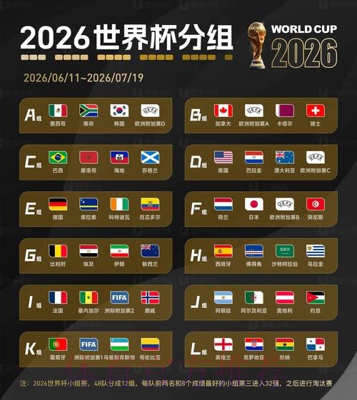 2026世界杯比分手机官方