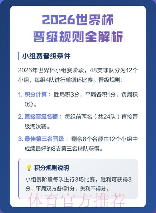 全面解析2026世界杯外围投注教程 全面解析2026世界杯外围投注教程